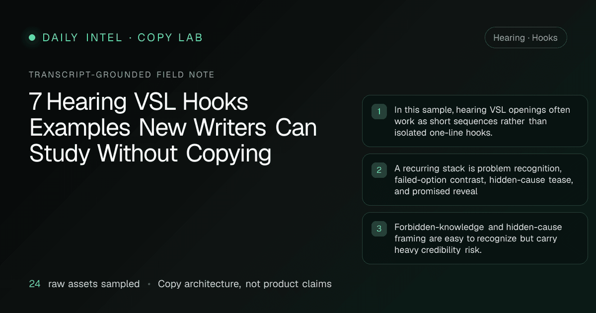 Visual summary of 7 Hearing VSL Hooks Examples New Writers Can Study Without Copying, covering Hearing hooks patterns across 24 sampled VSL and ad transcript assets.