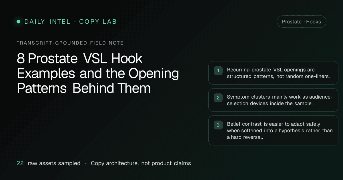 Visual summary of 8 Prostate VSL Hook Examples and the Opening Patterns Behind Them, covering Prostate hooks patterns across 22 sampled VSL and ad transcript assets.