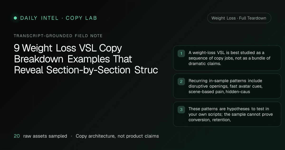 Visual summary of 9 Weight Loss VSL Copy Breakdown Examples That Reveal Section-by-Section Struc, covering Weight Loss full-teardown patterns across 20 sampled VSL and ad transcript assets.