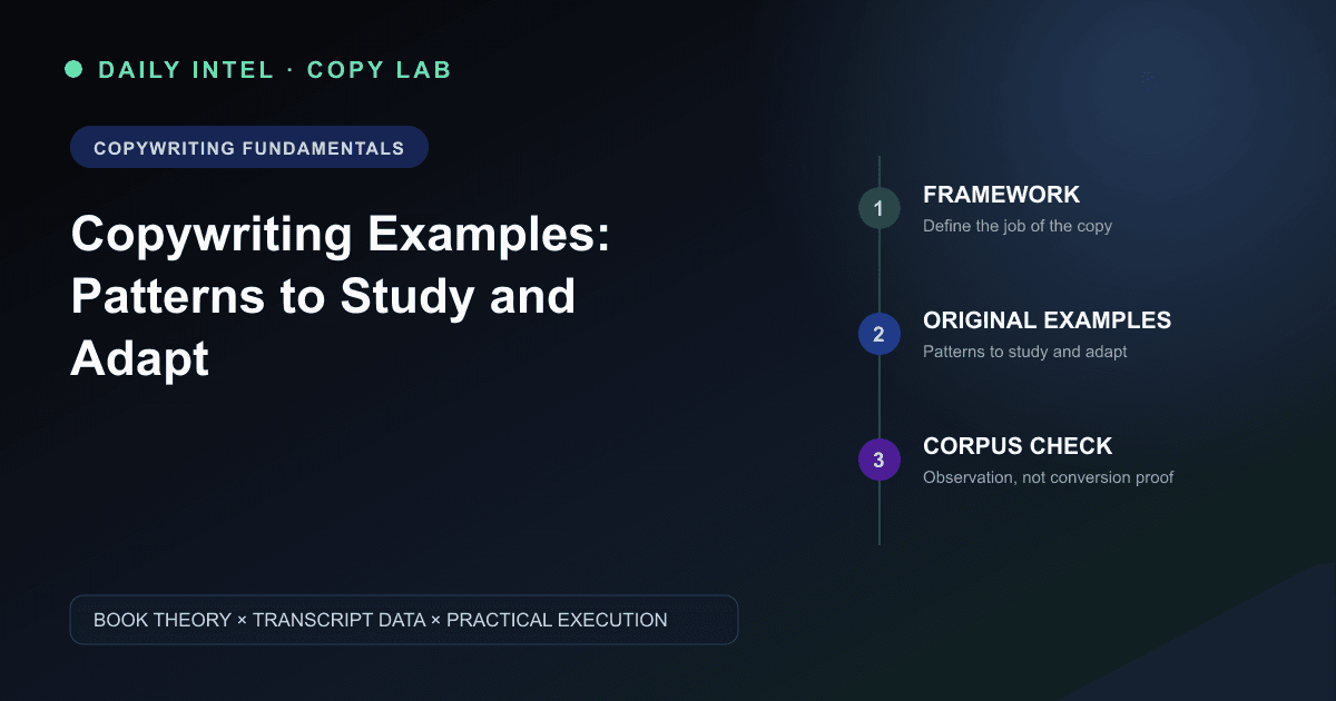 Visual guide to copywriting examples, showing the framework, original examples, and transcript-grounded analysis.