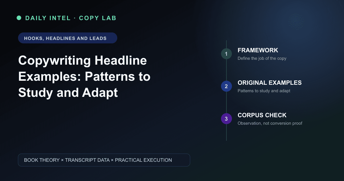 Visual guide to copywriting headline examples, showing the framework, original examples, and transcript-grounded analysis.