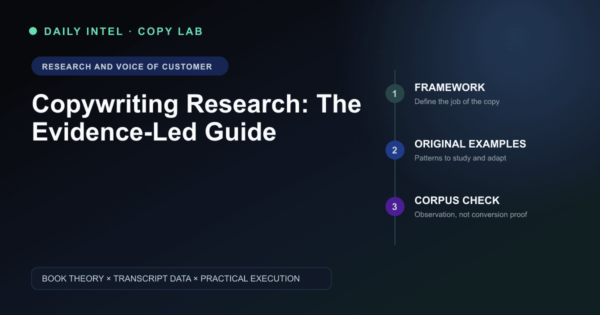 Visual guide to copywriting research, showing the framework, original examples, and transcript-grounded analysis.