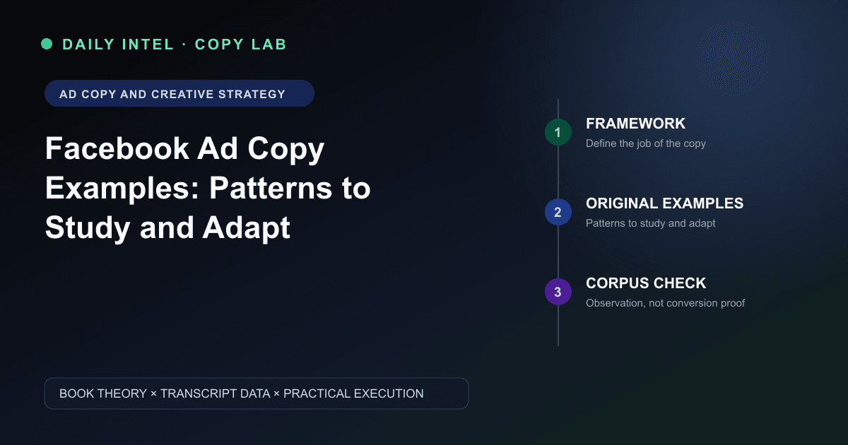 Visual guide to facebook ad copy examples, showing the framework, original examples, and transcript-grounded analysis.