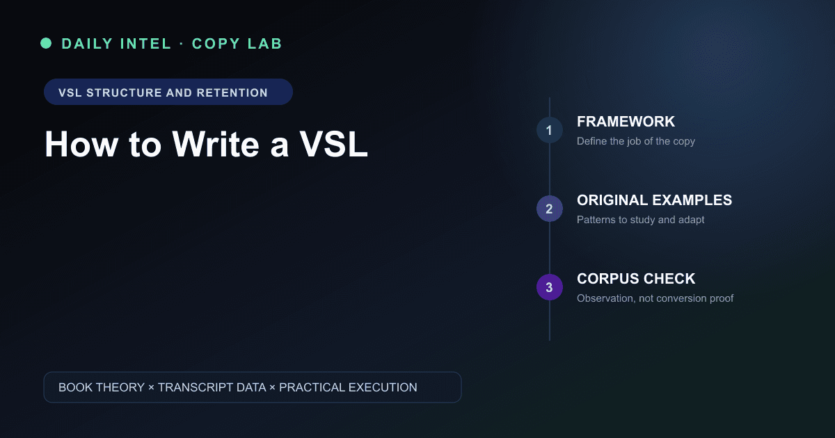 Visual guide to how to write a vsl, showing the framework, original examples, and transcript-grounded analysis.