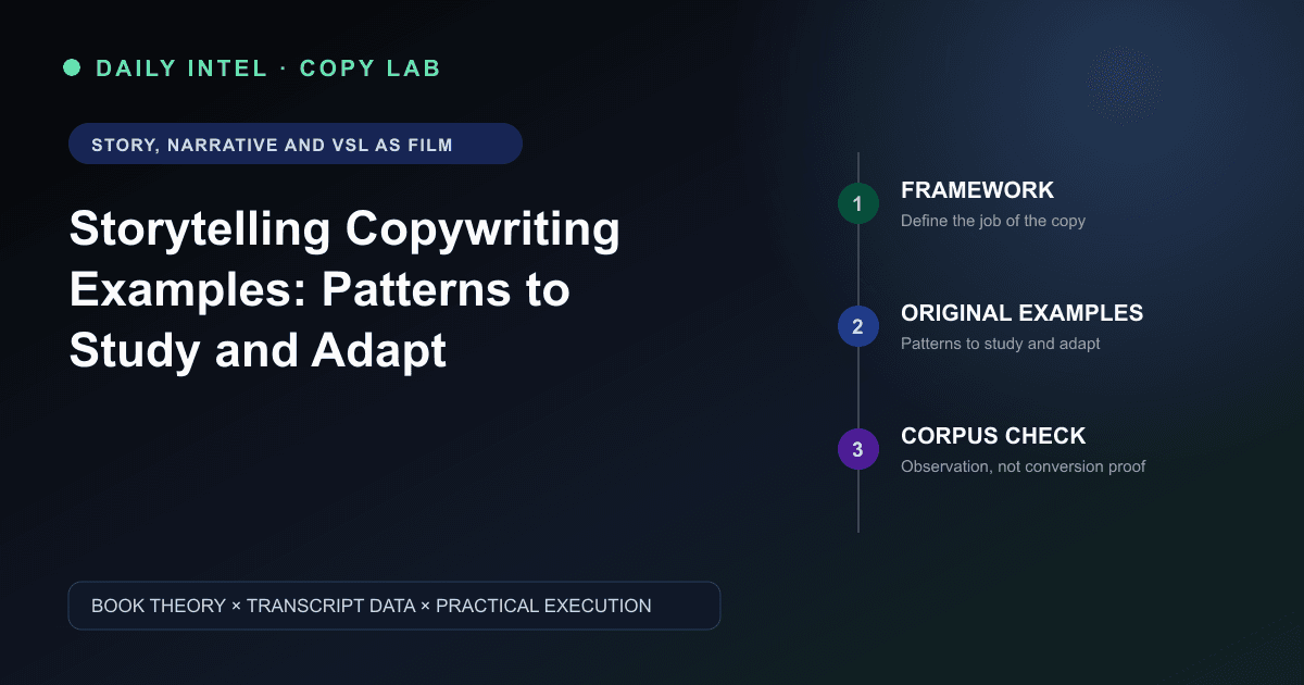 Visual guide to storytelling copywriting examples, showing the framework, original examples, and transcript-grounded analysis.