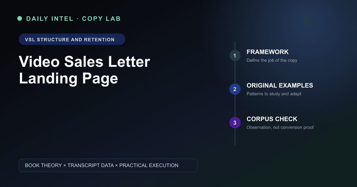 Visual guide to video sales letter landing page, showing the framework, original examples, and transcript-grounded analysis.