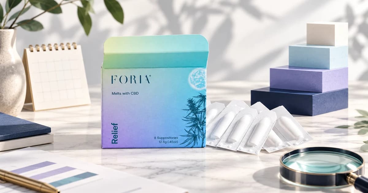 Evidence checklist for the Relief Melts with CBD buying decision