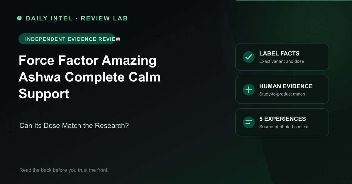 Editorial evidence map for Force Factor Amazing Ashwa Complete Calm Support, covering label facts, human research, and five source-attributed experiences.