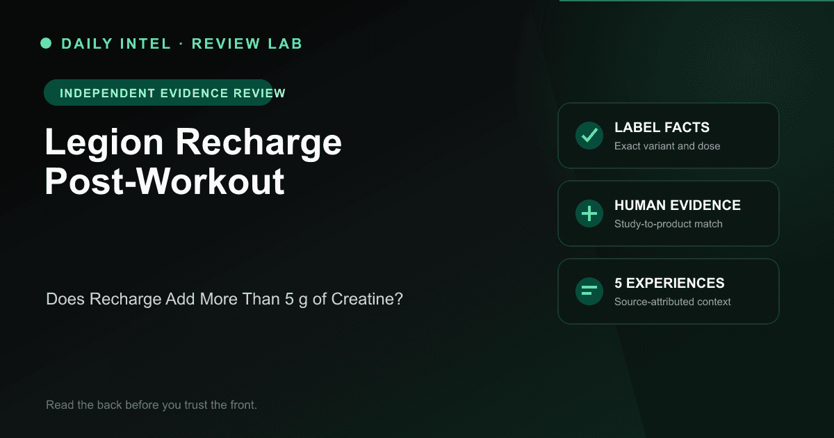 Editorial evidence map for Legion Recharge Post-Workout, covering label facts, human research, and five source-attributed experiences.