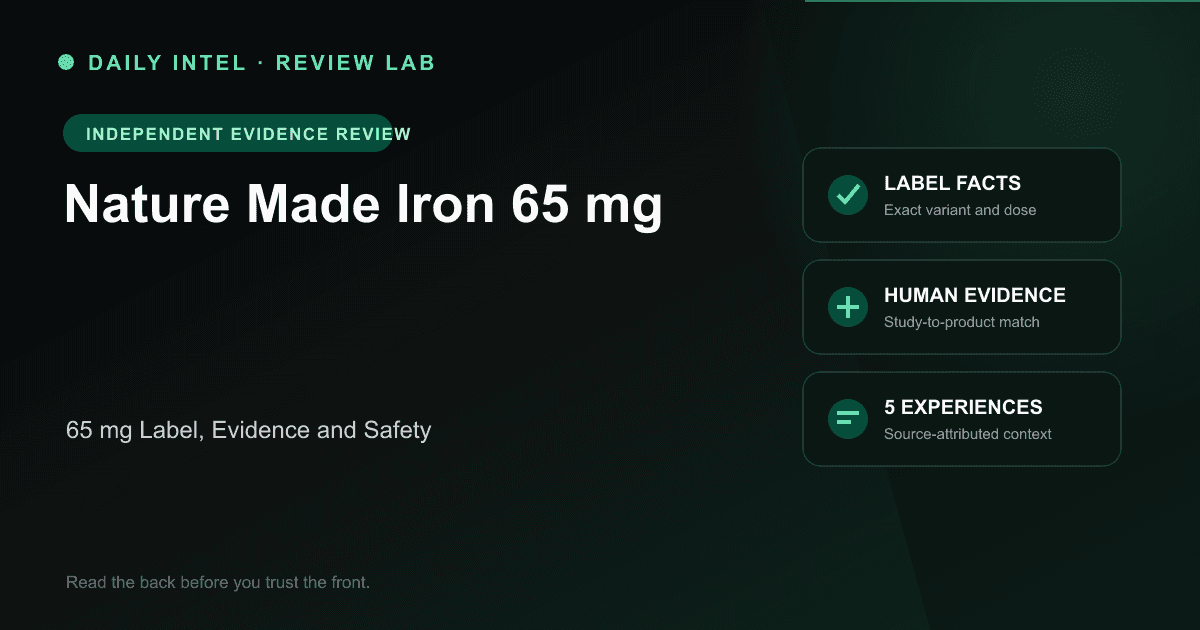 Editorial evidence map for Nature Made Iron 65 mg, covering label facts, human research, and five source-attributed experiences.