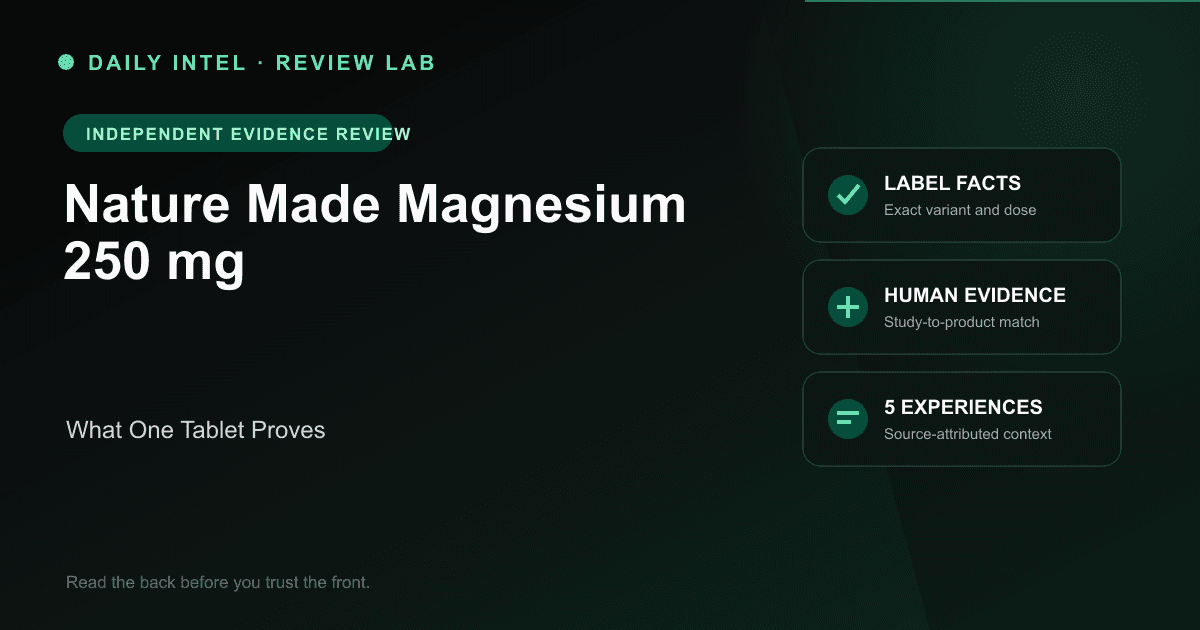 Editorial evidence map for Nature Made Magnesium 250 mg, covering label facts, human research, and five source-attributed experiences.