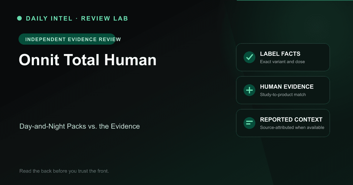 Editorial evidence map for Onnit Total Human, covering label facts, human research, and source-attributed reported context.