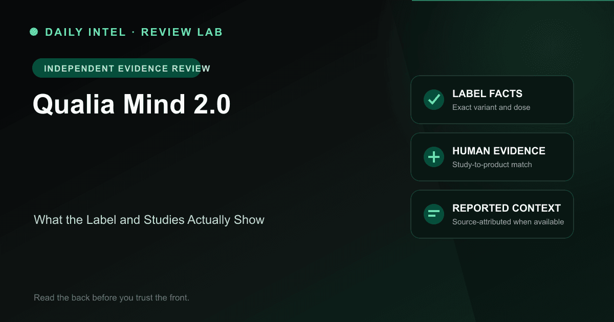 Editorial evidence map for Qualia Mind 2.0, covering label facts, human research, and source-attributed reported context.