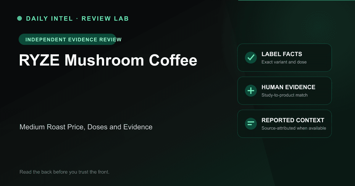 Editorial evidence map for RYZE Mushroom Coffee, covering label facts, human research, and source-attributed reported context.