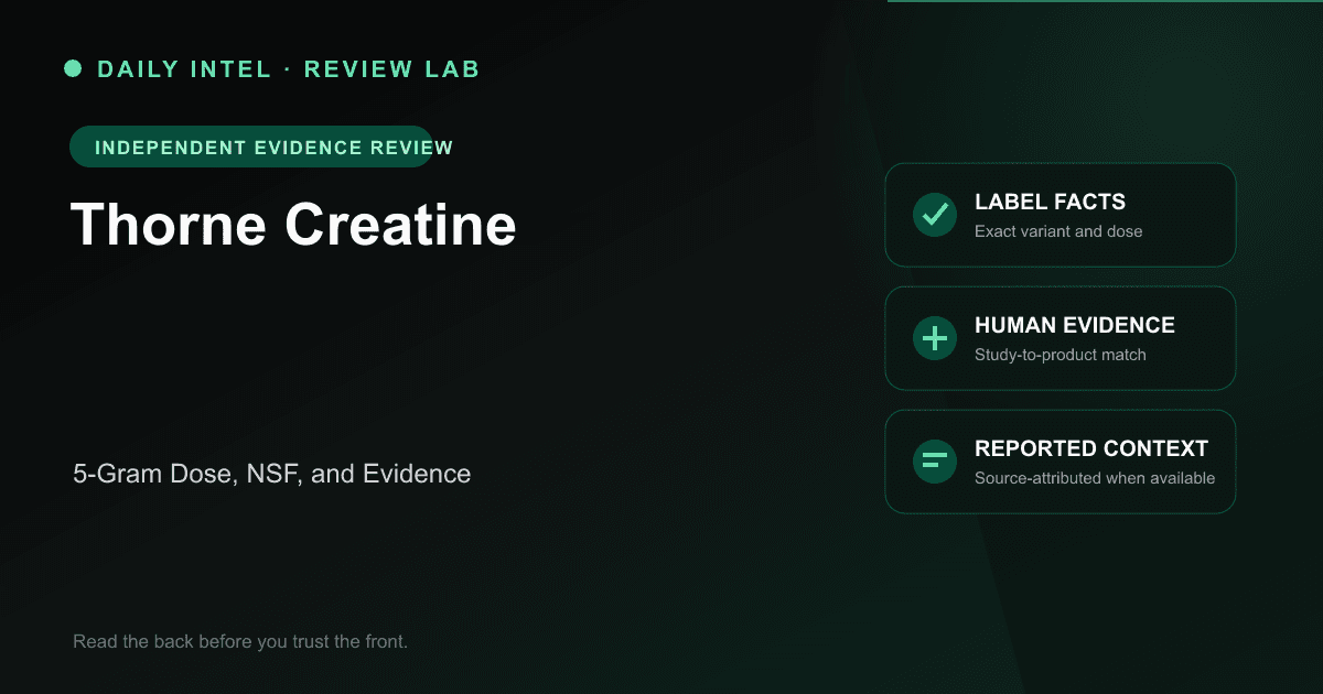 Editorial evidence map for Thorne Creatine, covering label facts, human research, and source-attributed reported context.