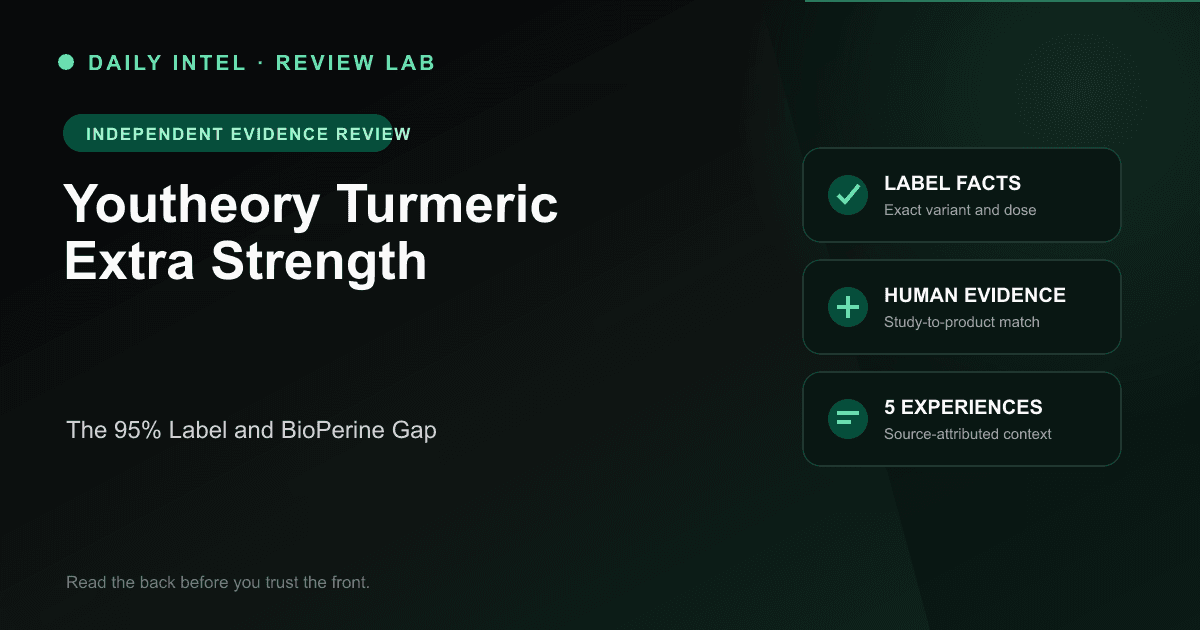 Editorial evidence map for Youtheory Turmeric Extra Strength, covering label facts, human research, and five source-attributed experiences.