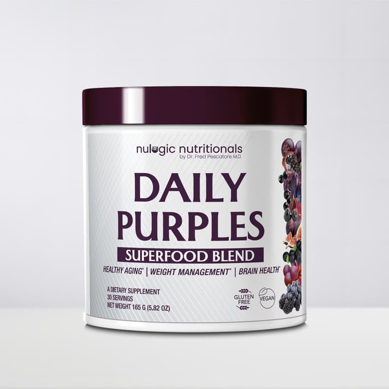 Dailypurple Review and Ads Breakdown