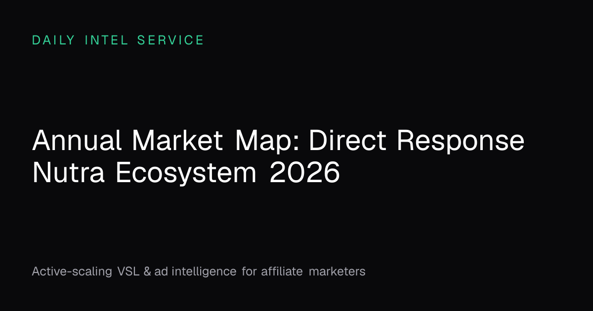 Annual Market Map: Direct Response Nutra Ecosystem 2026 | Daily Intel ...